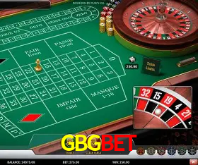 Responsive Design GBGBET